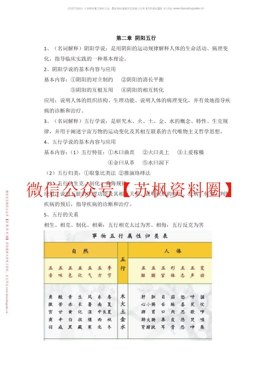 中医学概论